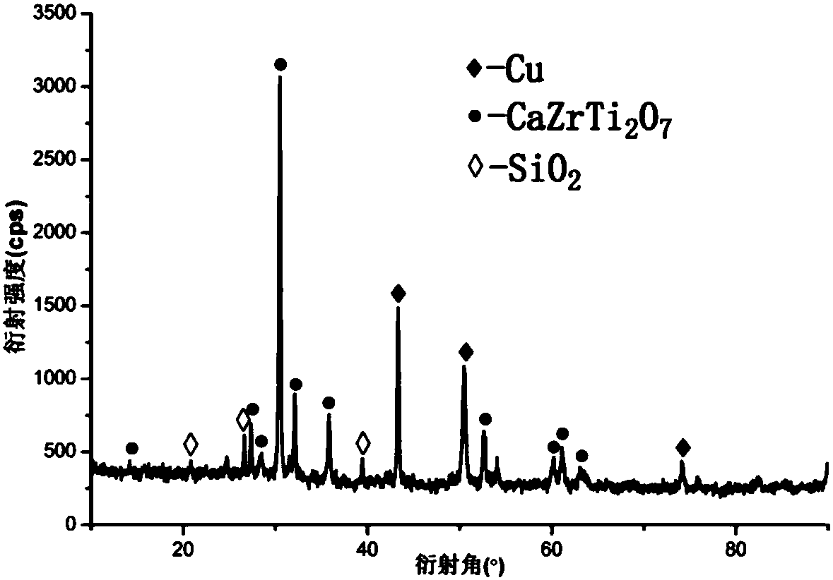 Self-propagating solidifying method for radioactive contaminated sandy soil