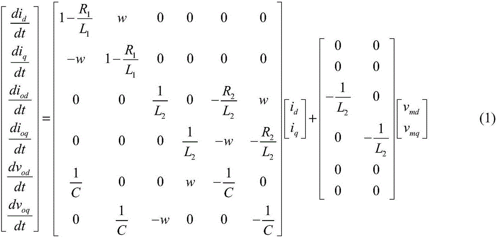 Highly-efficient inverter fractional order voltage and frequency control method under microgrid off-grid mode