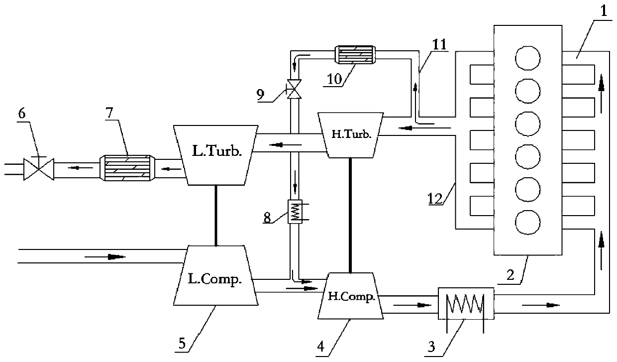 High-pressure exhaust gas medium-pressure side introduction system based on two-stage turbocharger