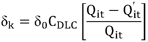 Method capable of improving new energy utilization rate of power system and minimizing generation cost