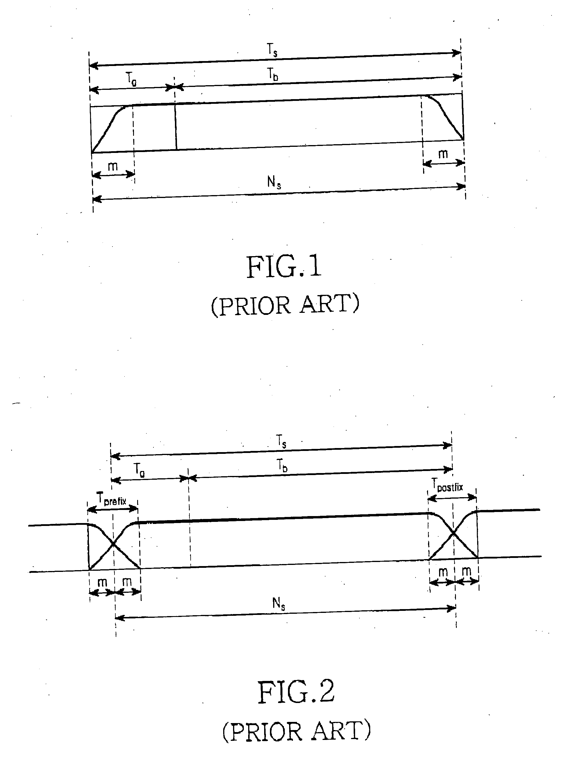 Apparatus and method for reducing an error vector magnitude in an orthogonal frequency division multiplexing receiver