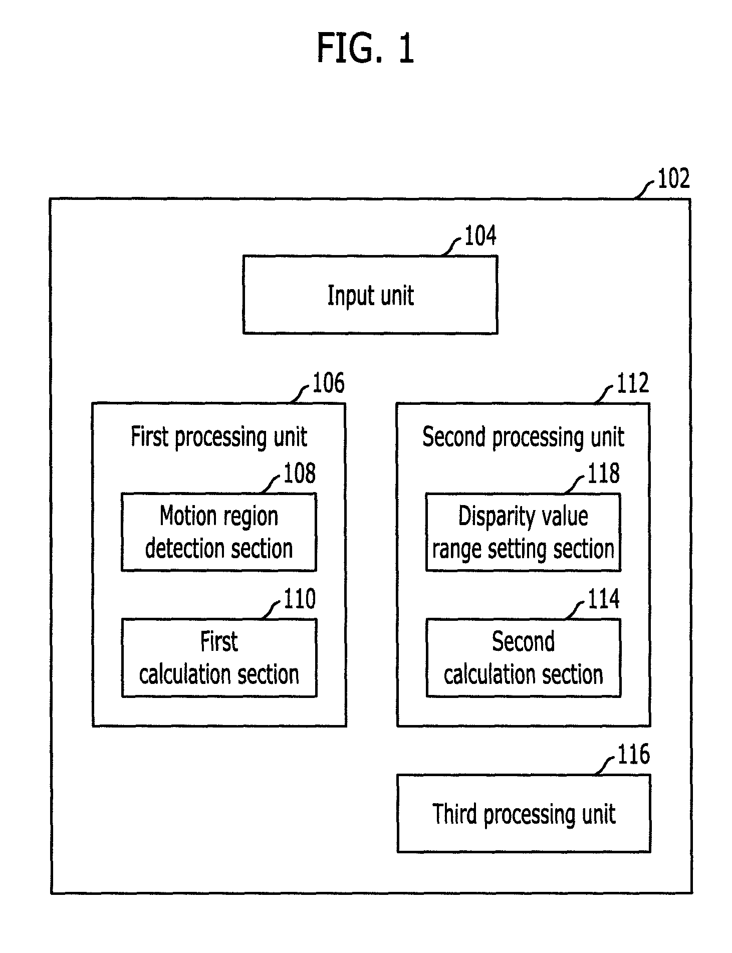 Method and apparatus for improving quality of depth image