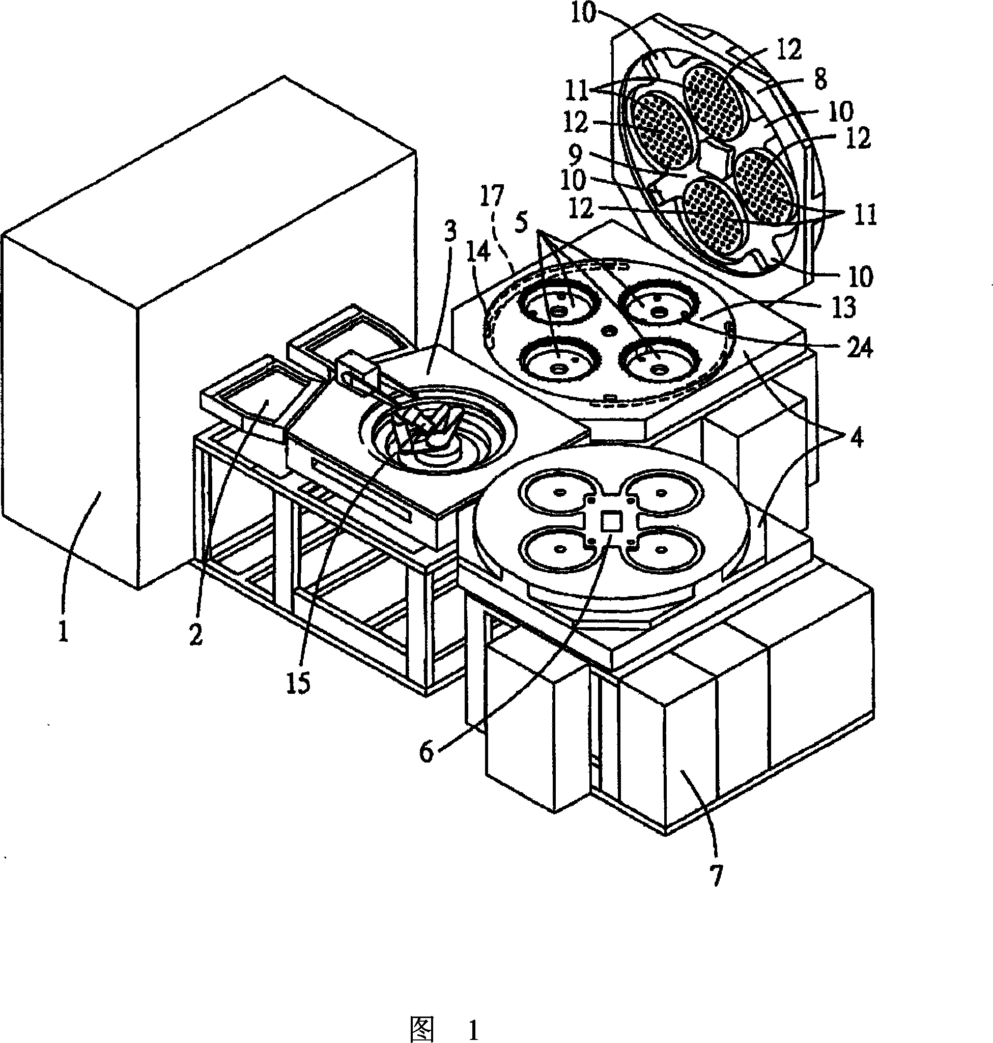 Semiconductor technology processing system and processing method thereof