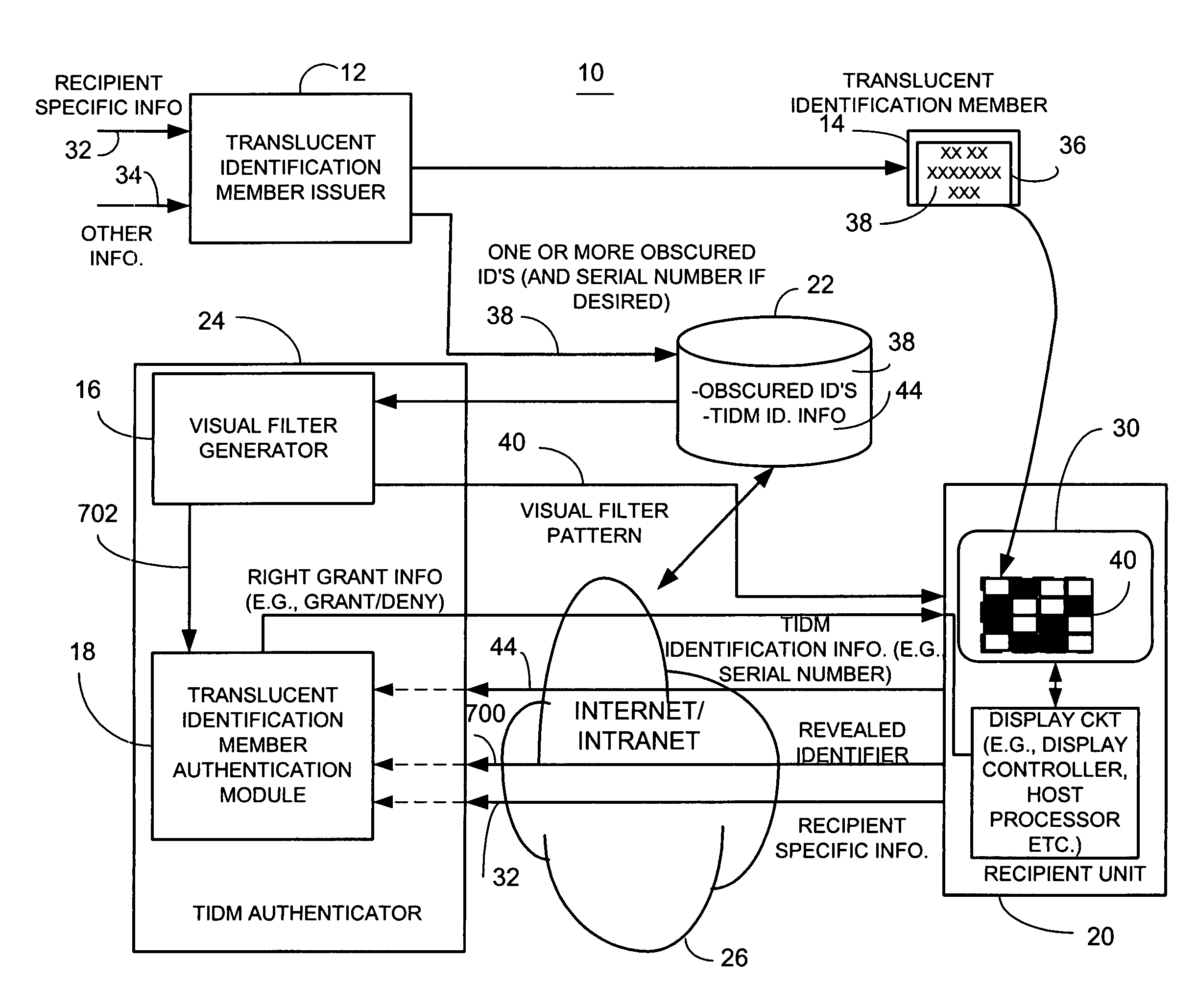 Method and apparatus for providing electronic message authentication