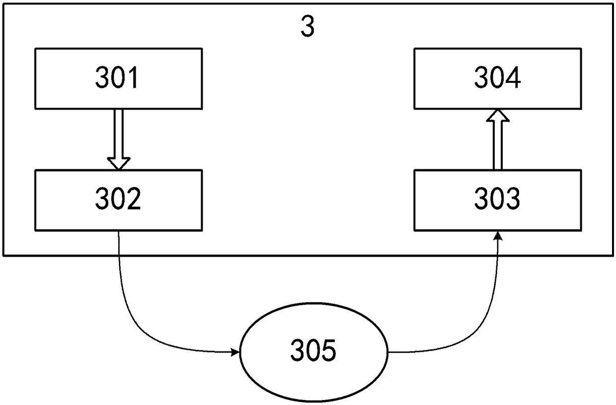 Scanning beam emitting device, laser radar device and laser radar detection method