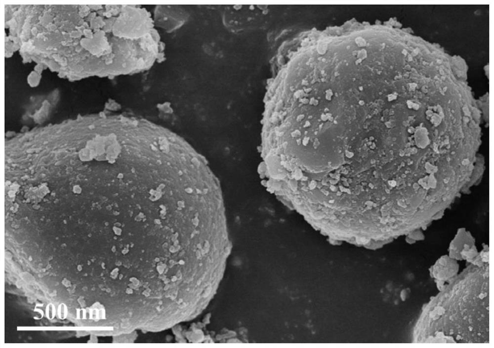 Low-temperature copper-based core-shell catalyst for preparing methanol through CO2 hydrogenation and preparation method thereof