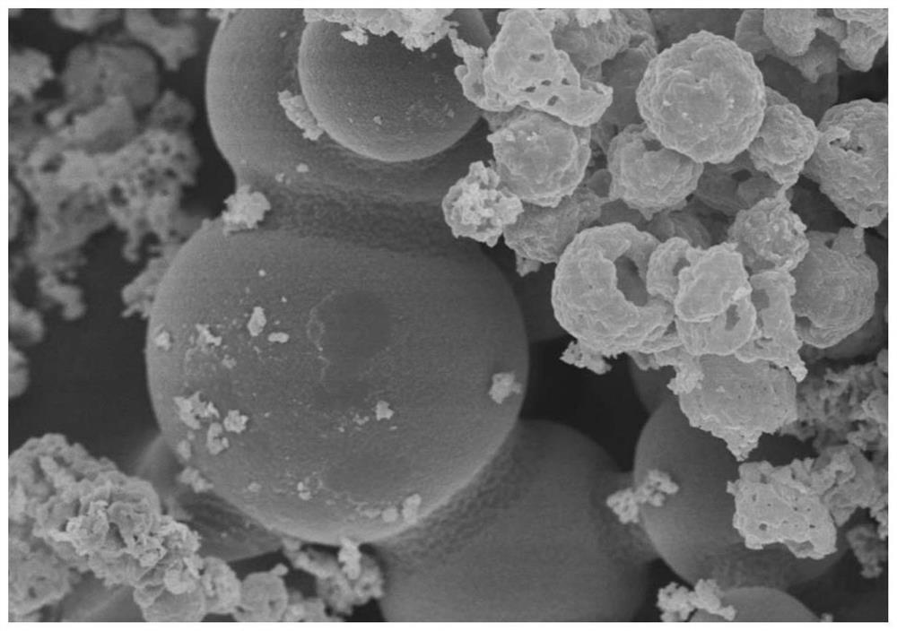 Low-temperature copper-based core-shell catalyst for preparing methanol through CO2 hydrogenation and preparation method thereof