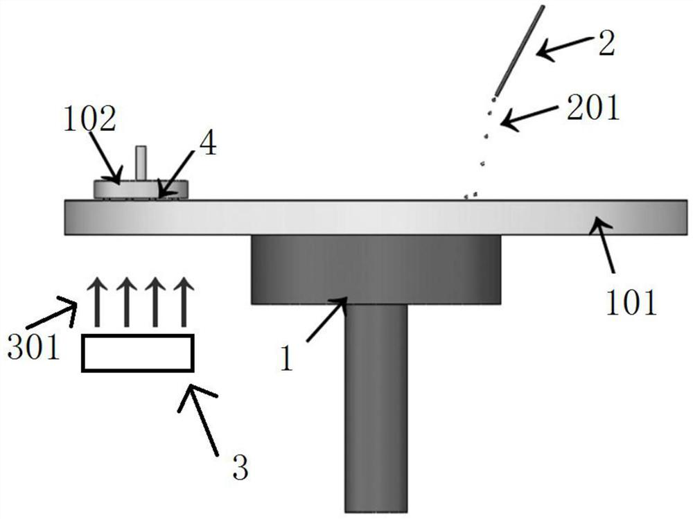 Processing device and process for ultraviolet-assisted chemical mechanical polishing of diamond wafer