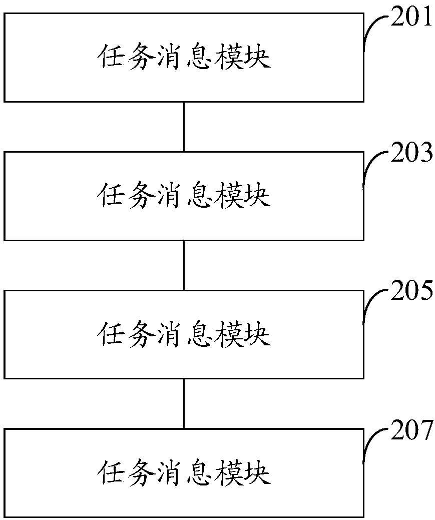 Power safety supervision optimization method and system, readable storage medium, and computer device