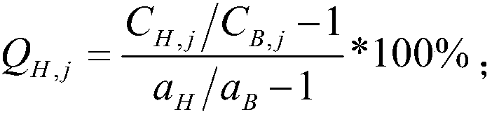 A coincidence processing method of a scintillation pulse event