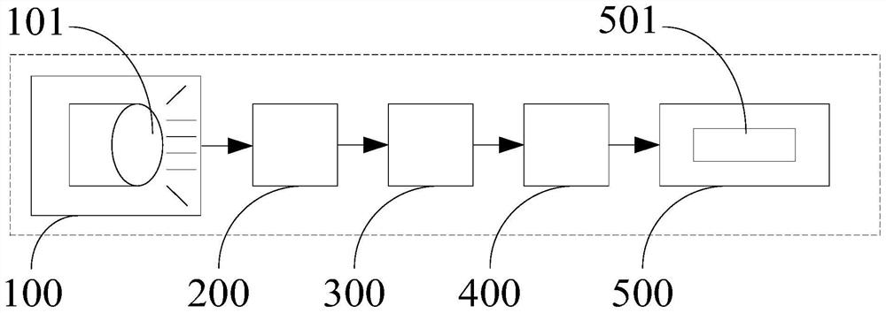 Method and device for detecting fermentation process of grape wine malolactic