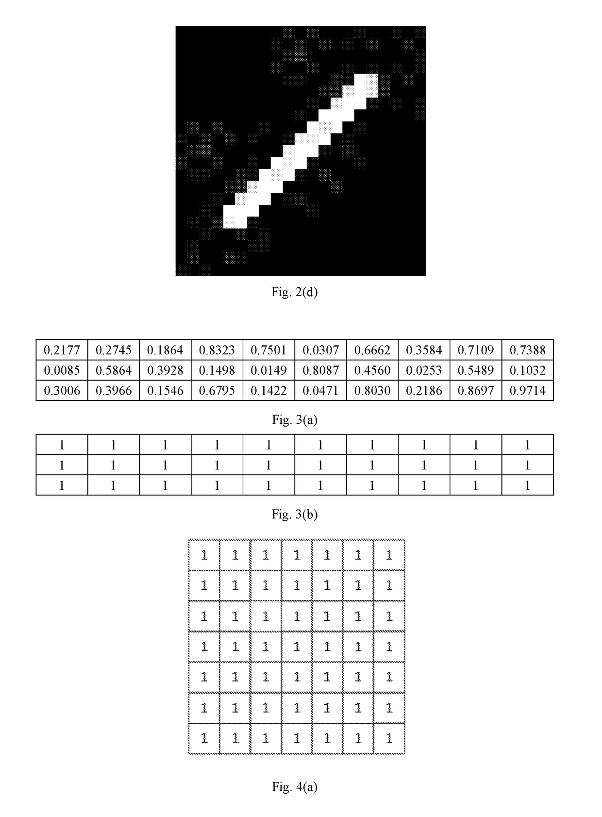 Method and apparatus for generating a random coding pattern for coding structured light