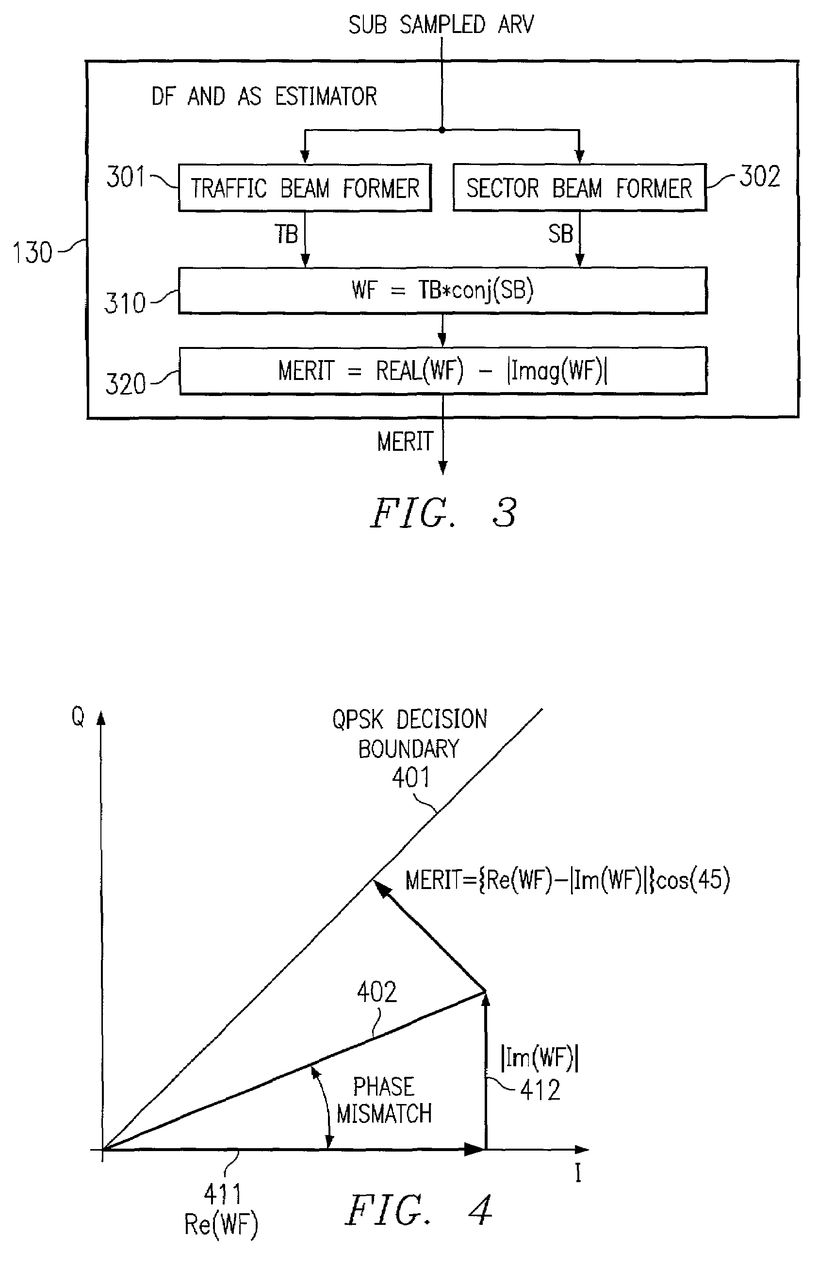 System and method for selecting optimized beam configuration