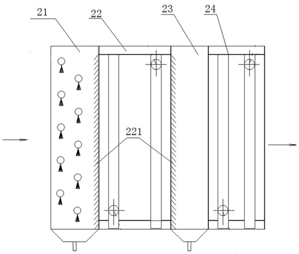 Integrated energy-saving blast furnace blast dehumidification system