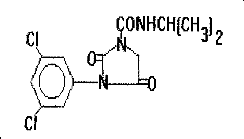 Bactericidal composition containing fluopyram and iprodione