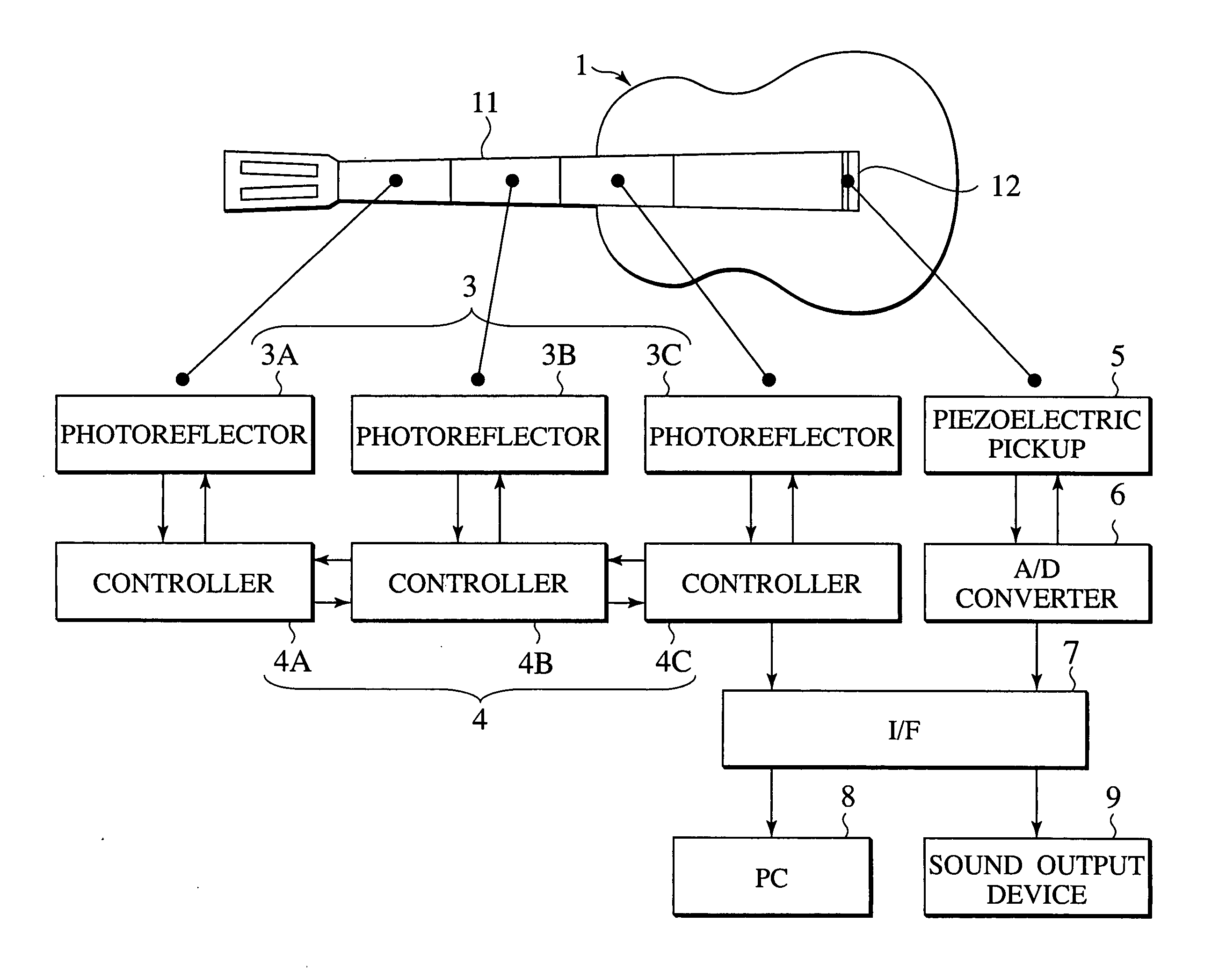 Playing motion capturing apparatus, fingering analysis apparatus, string instrument for playing motion capturing, and string instrument for practicing fingering