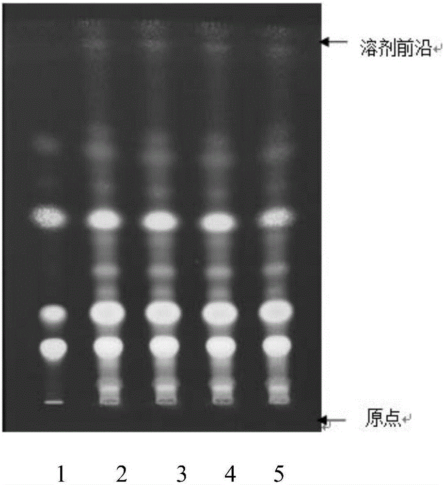 Quality detection method for Liangfu pill-like preparations