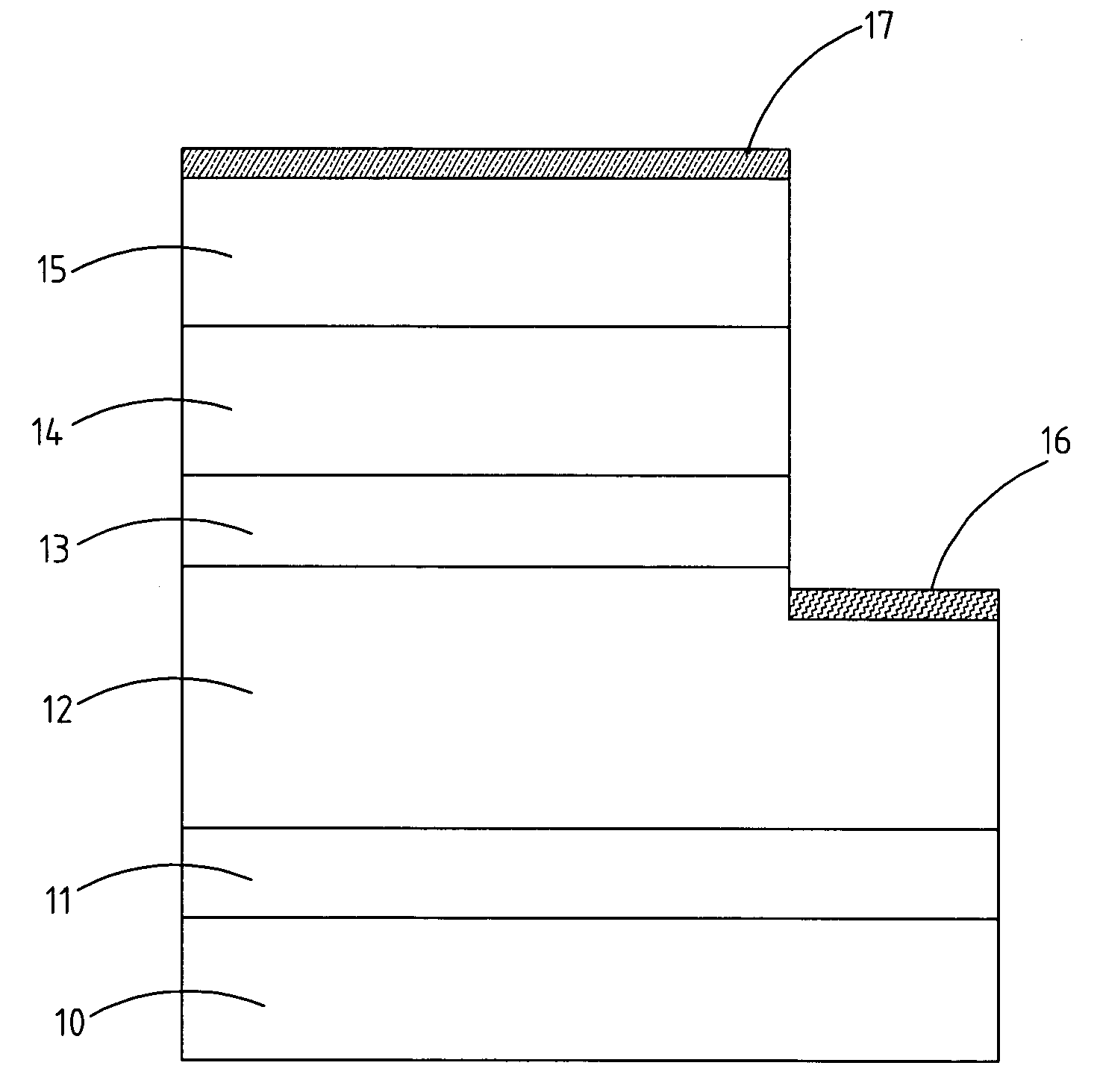 GaN LED structure with p-type contacting layer grown at low-temperature and having low resistivity