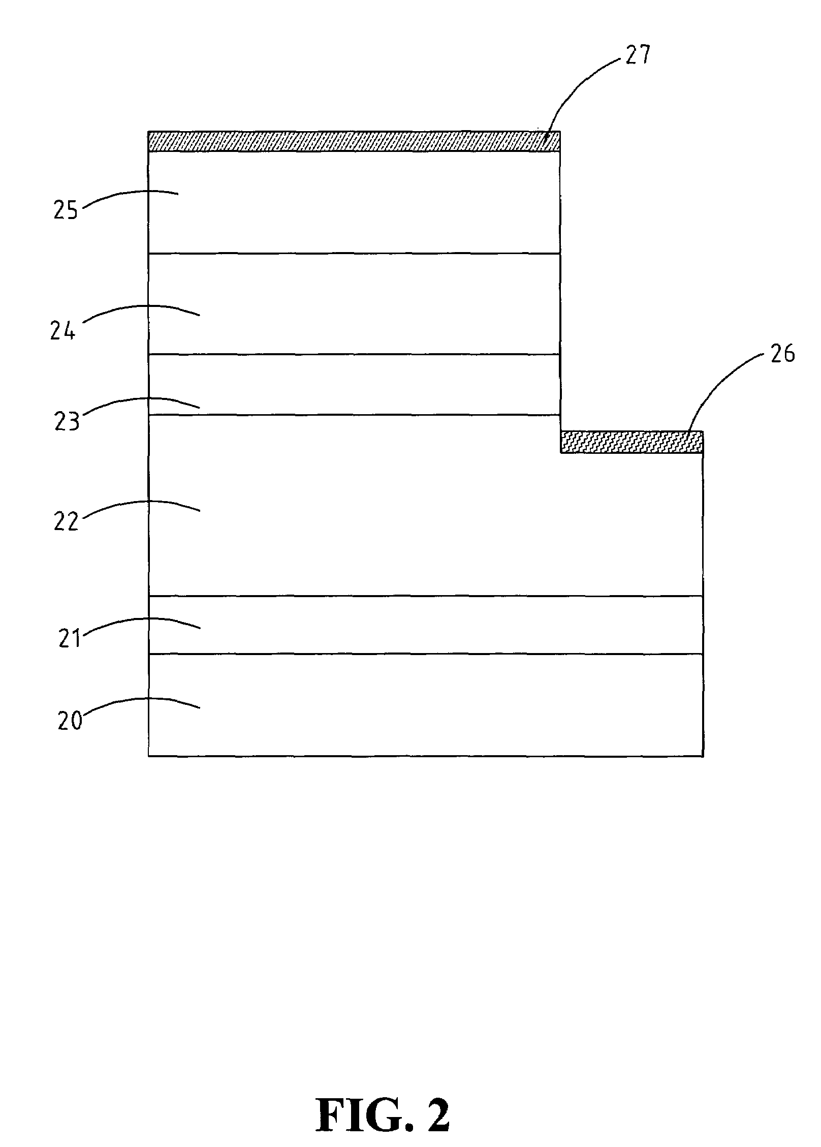 GaN LED structure with p-type contacting layer grown at low-temperature and having low resistivity