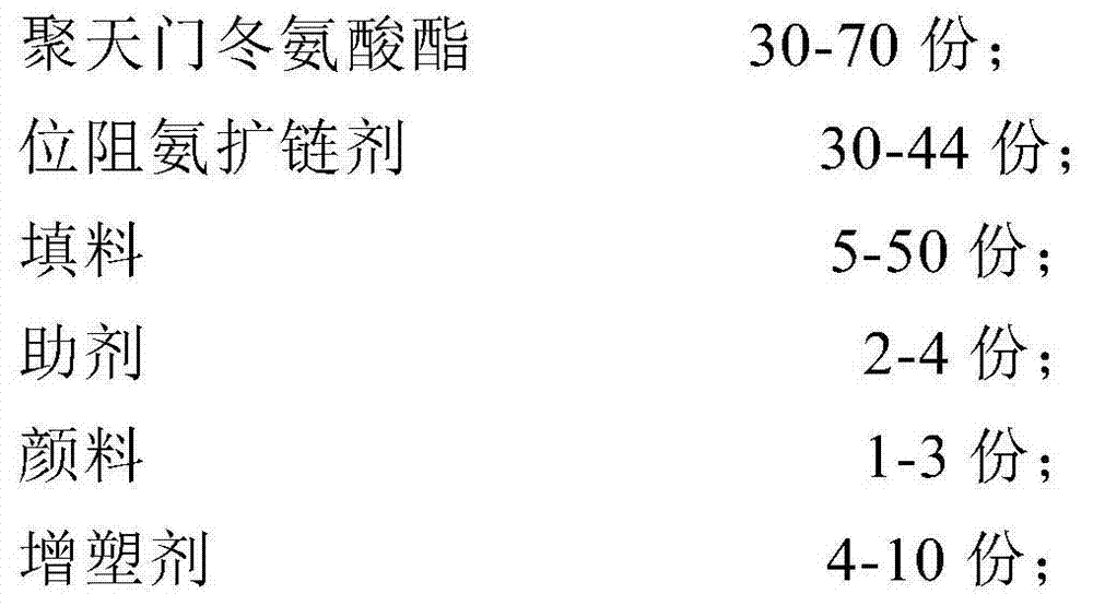 Polyaspartic acid ester type sealant for oil pipeline head and preparation method thereof