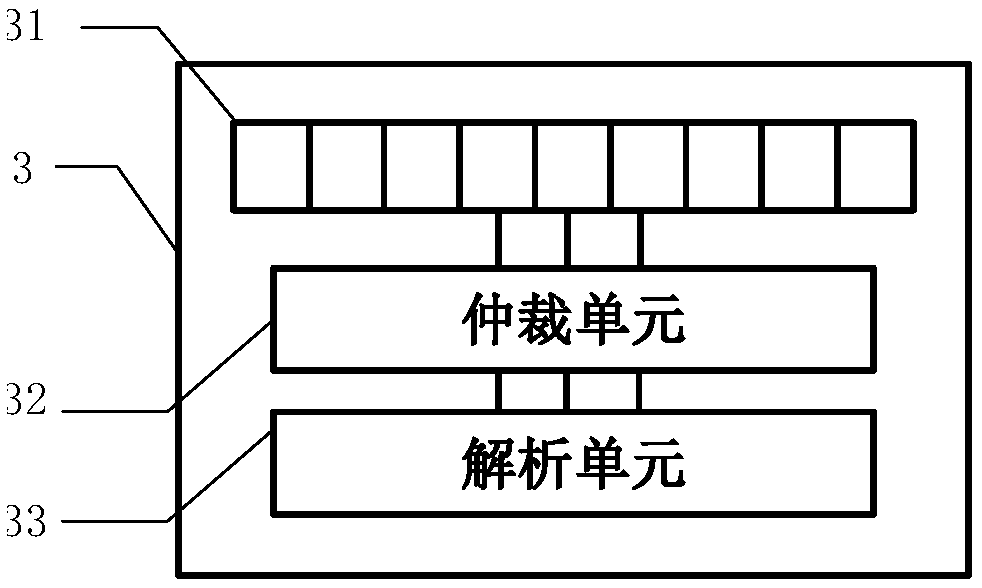 Multi-cast broadcast communication perception optical on-chip network architecture and communication method