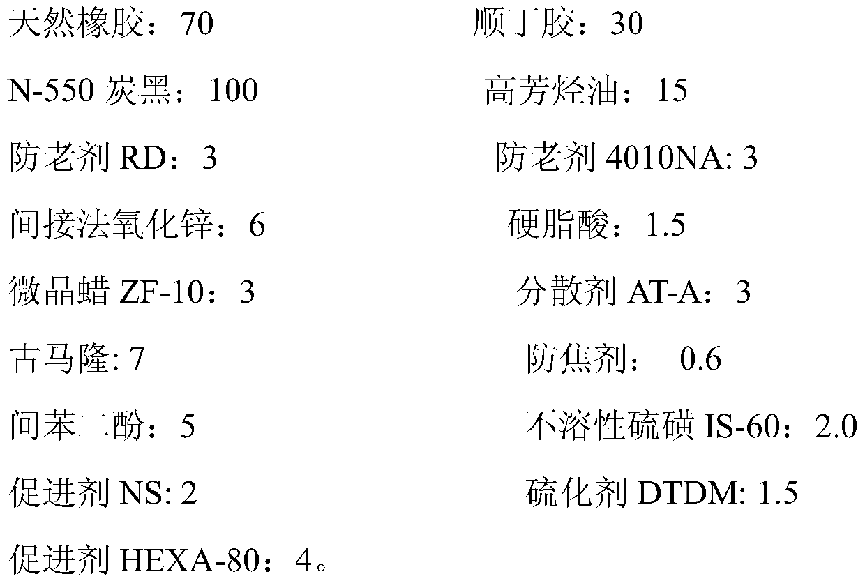 Elevator roller rubber compound for vertical elevator and preparation technology