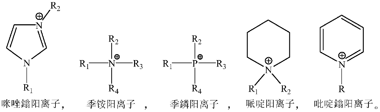 An aromatic polyamide composite separator, its preparation method and secondary battery