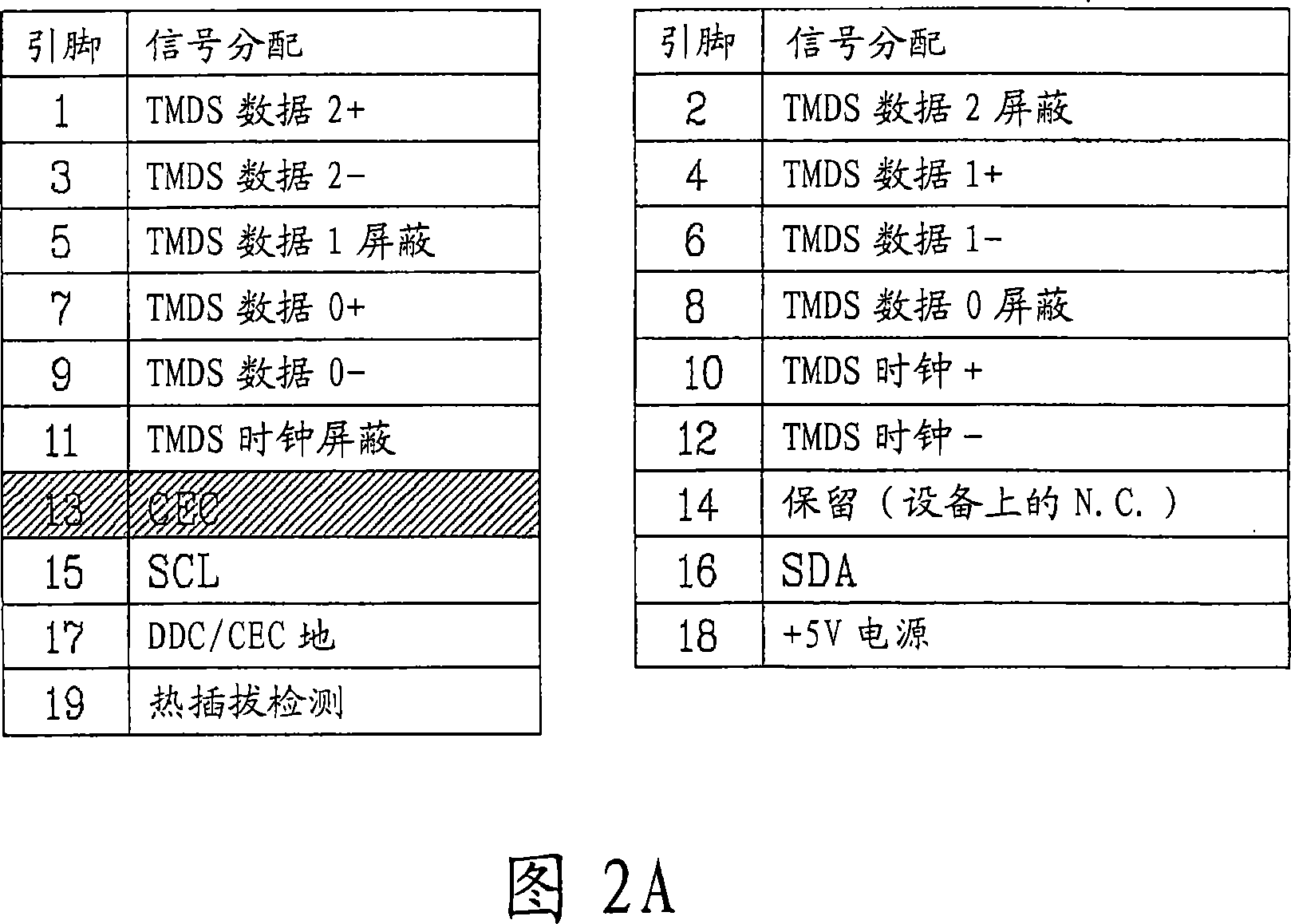 Media sink device, media source device and method of controlling the same