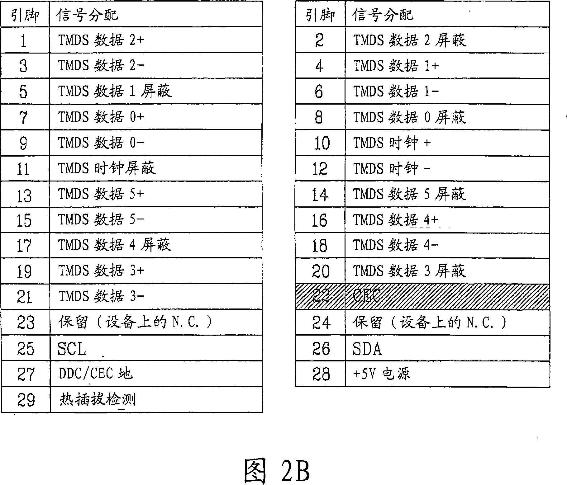 Media sink device, media source device and method of controlling the same