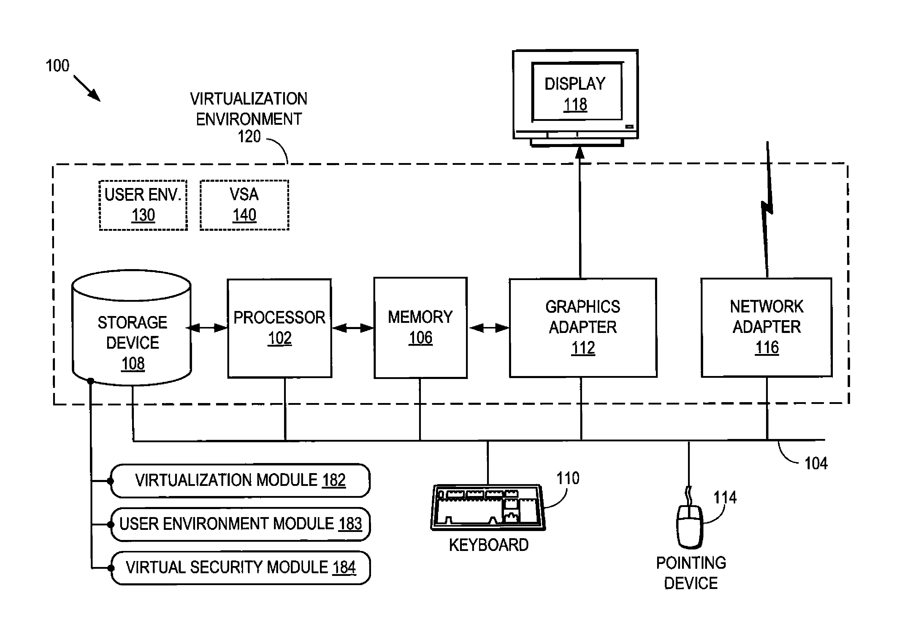 Virtual security appliance