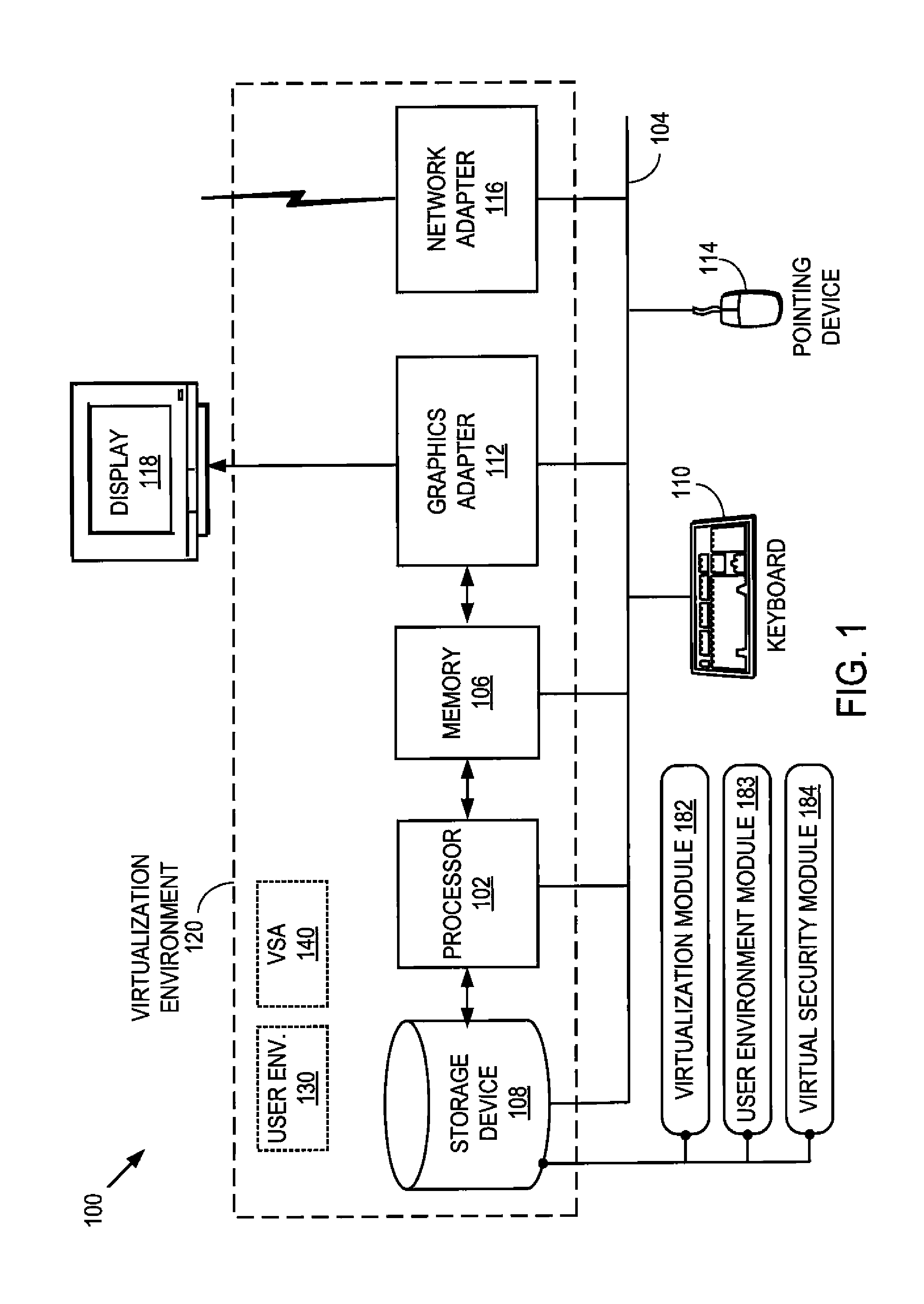 Virtual security appliance