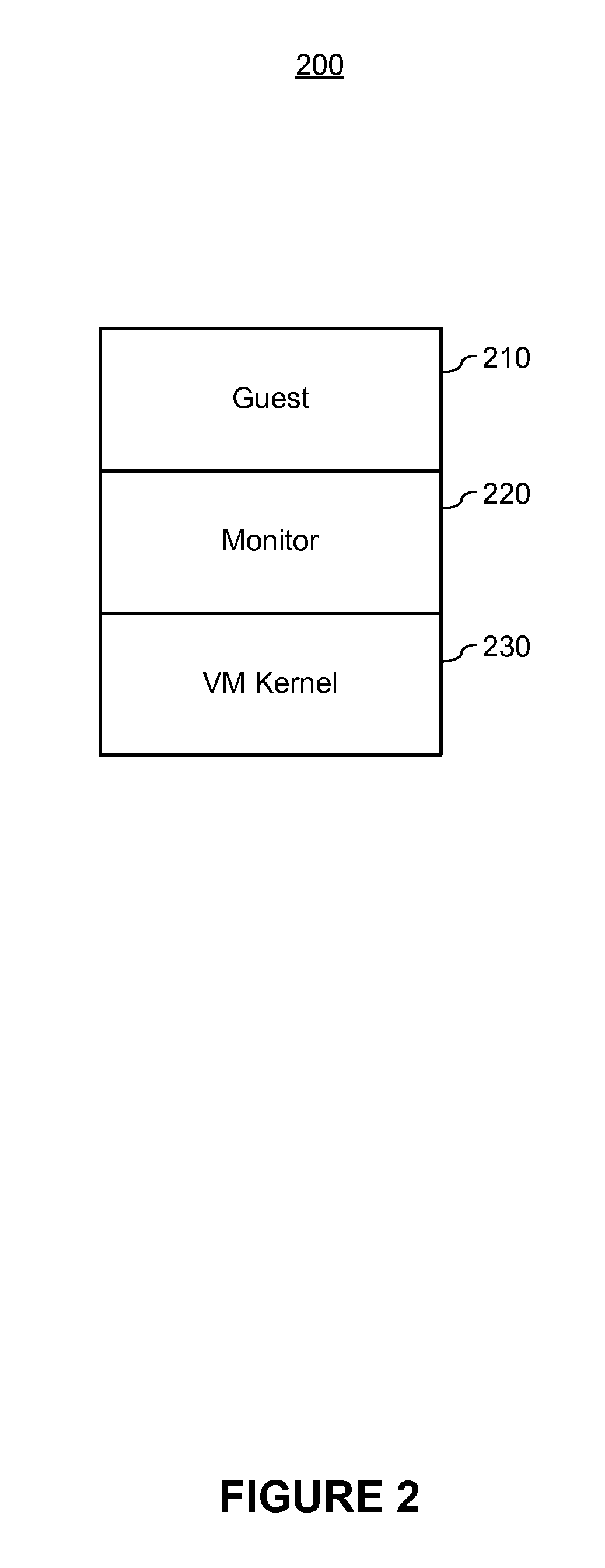 System and method for hypervisor-based security