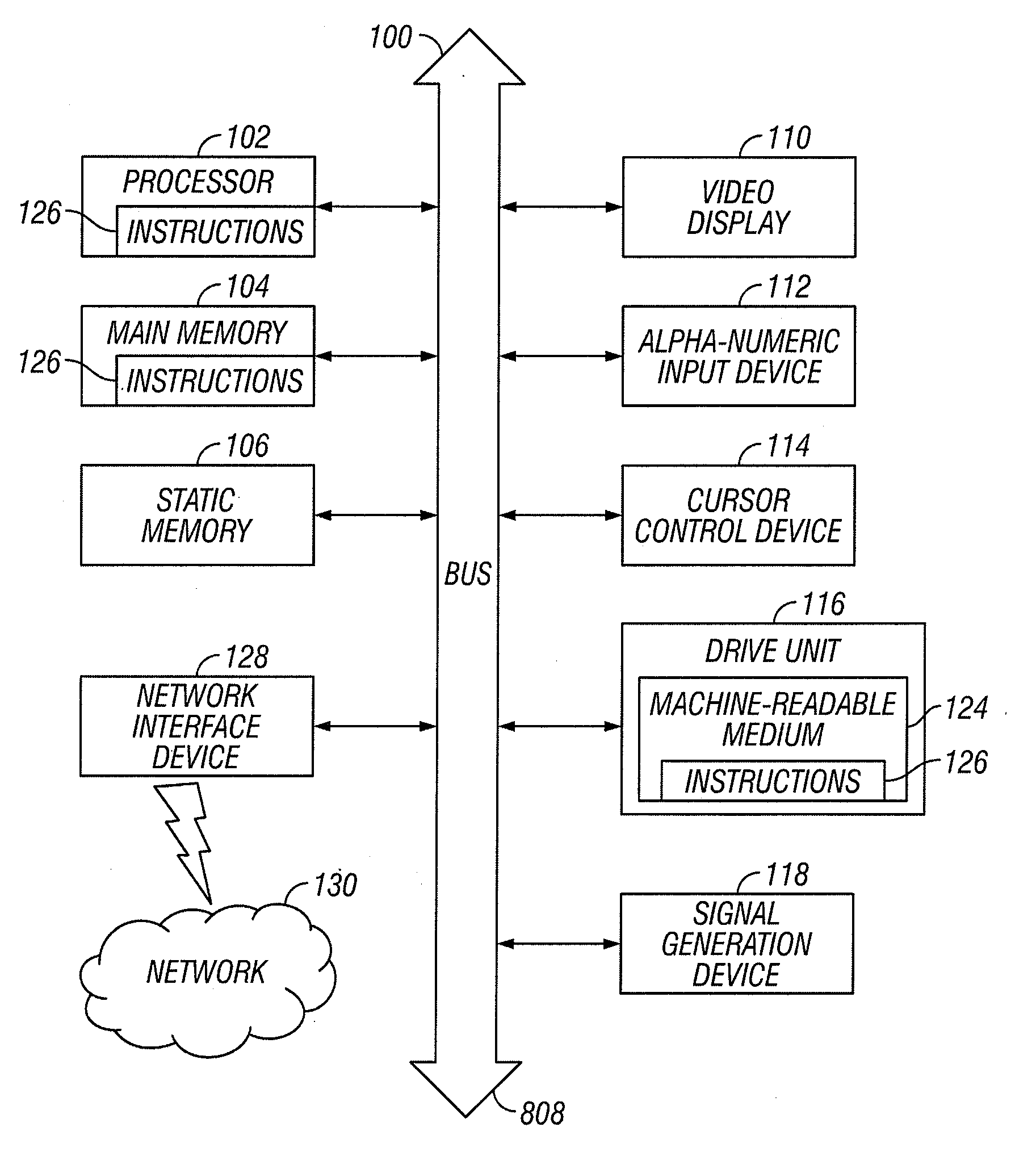 Method and system for rapid transcription