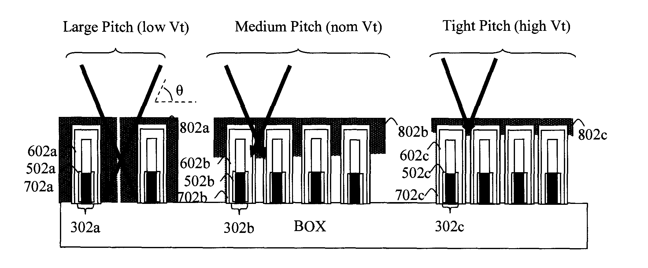 Techniques for metal gate workfunction engineering to enable multiple threshold voltage FINFET devices