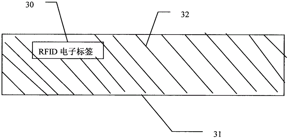 Product anti-counterfeiting method, product anti-counterfeit examination method and anti-counterfeit package