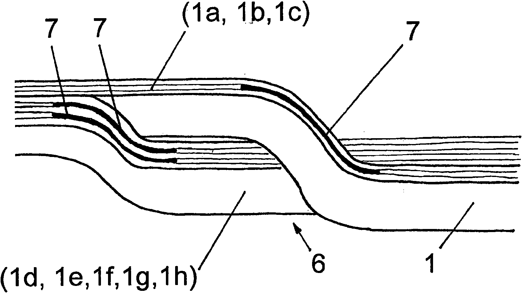 Disc winding