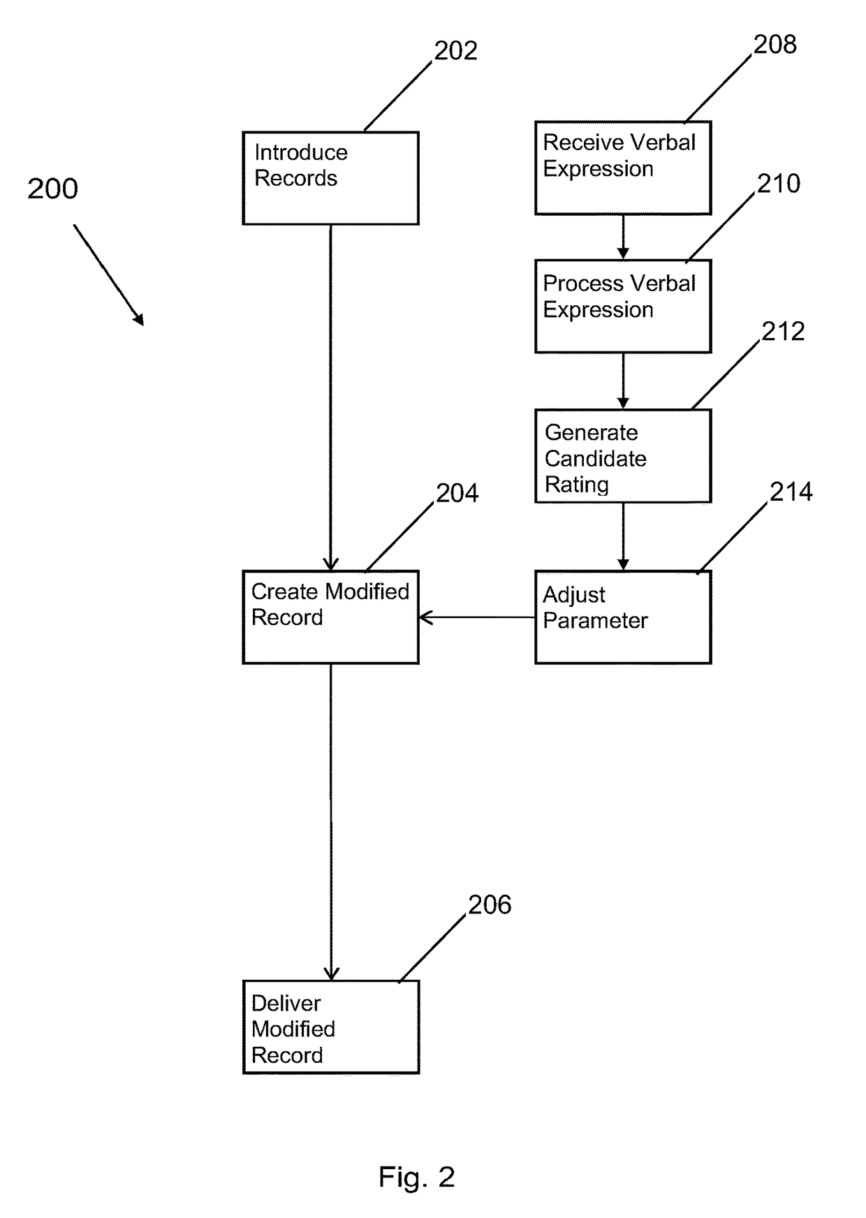 Automated identification of verbal records using boosted classifiers to improve a textual transcript