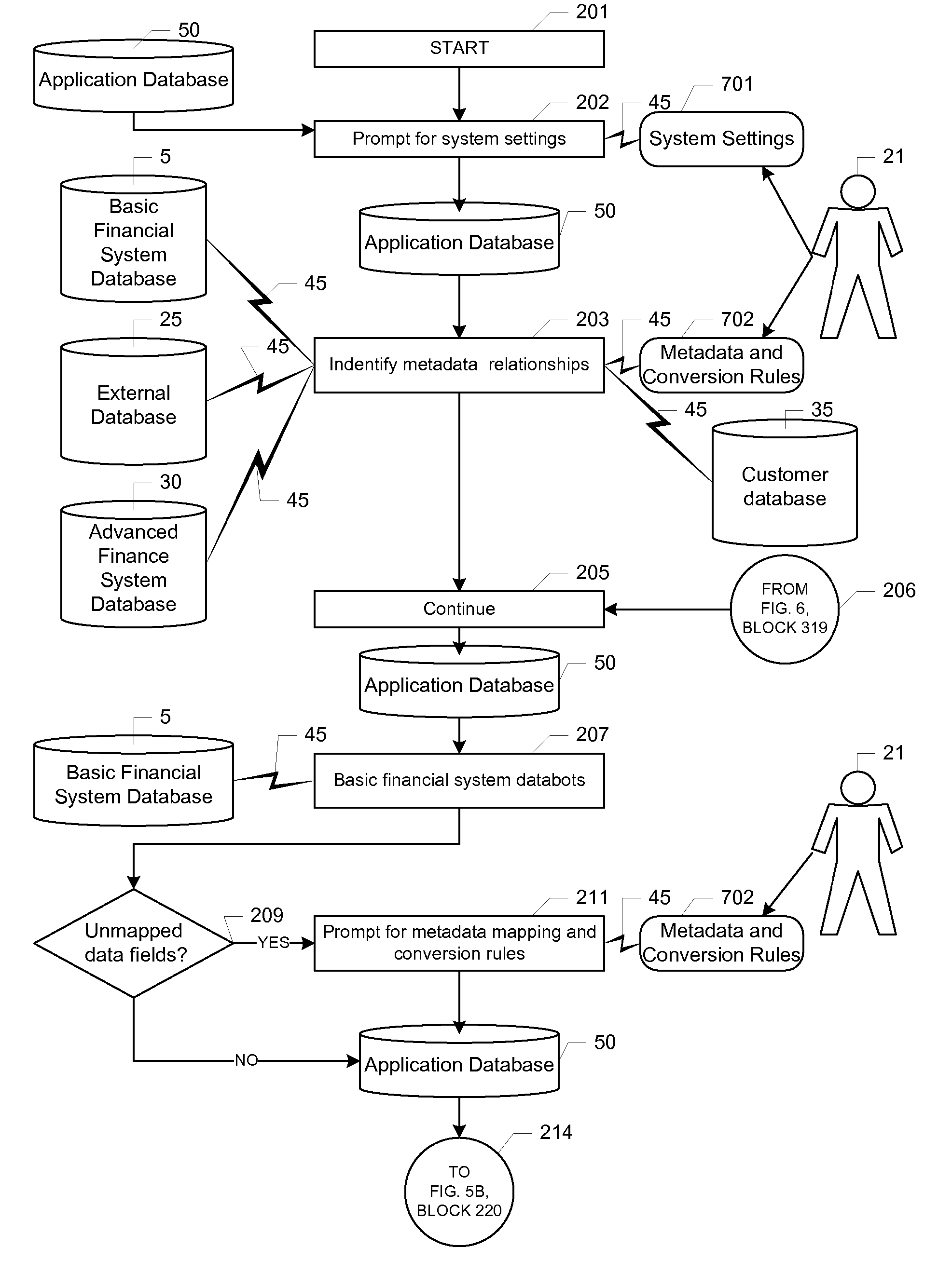 Value impact risk transfer products