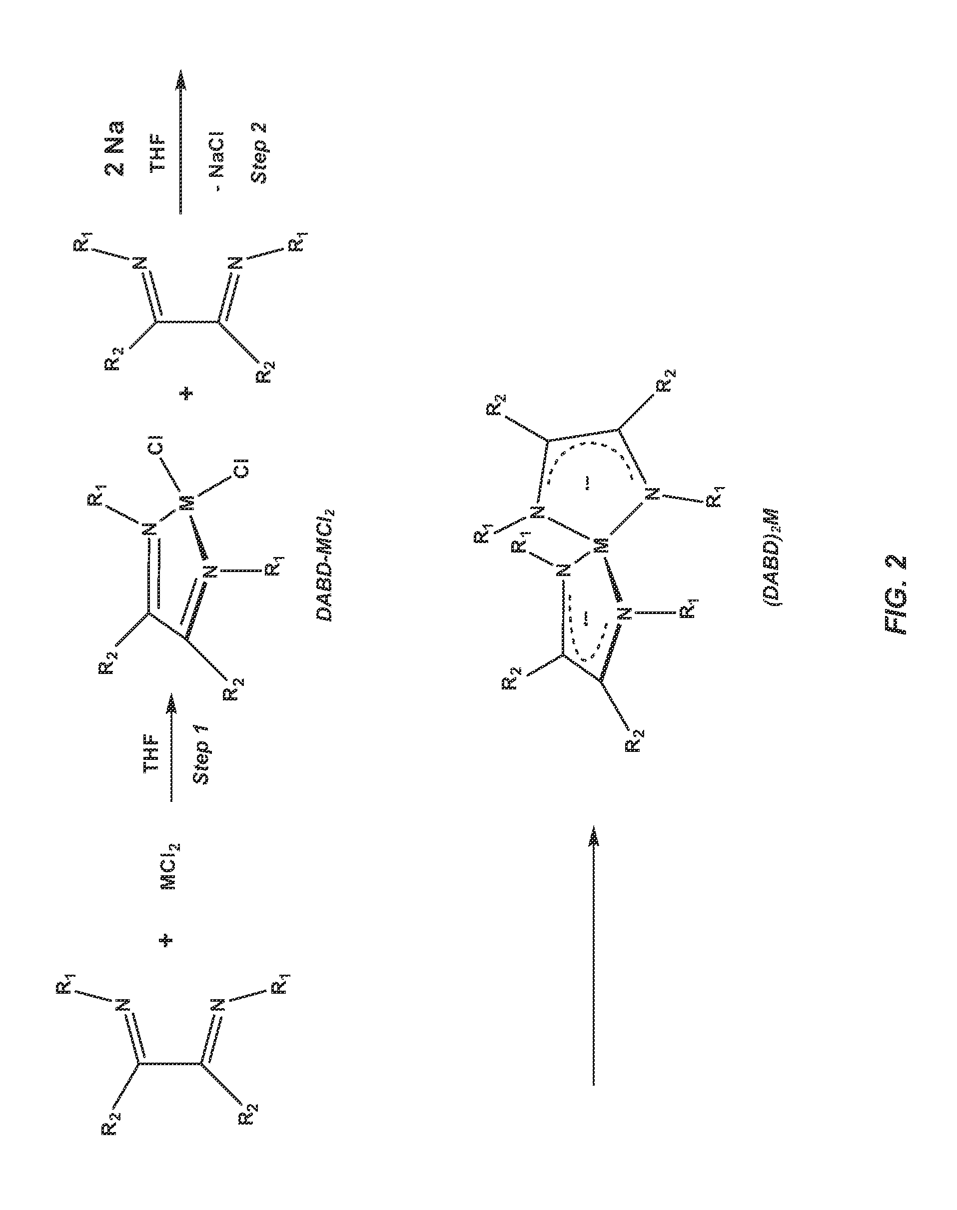 Scalable And High Yield Synthesis Of Transition Metal Bis-Diazabutadienes