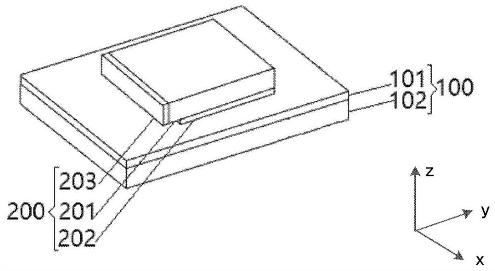 Triboelectric nanogenerator, self-driving vector and direction sensor and its system