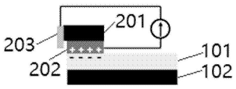 Triboelectric nanogenerator, self-driving vector and direction sensor and its system