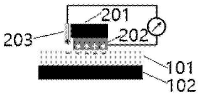 Triboelectric nanogenerator, self-driving vector and direction sensor and its system