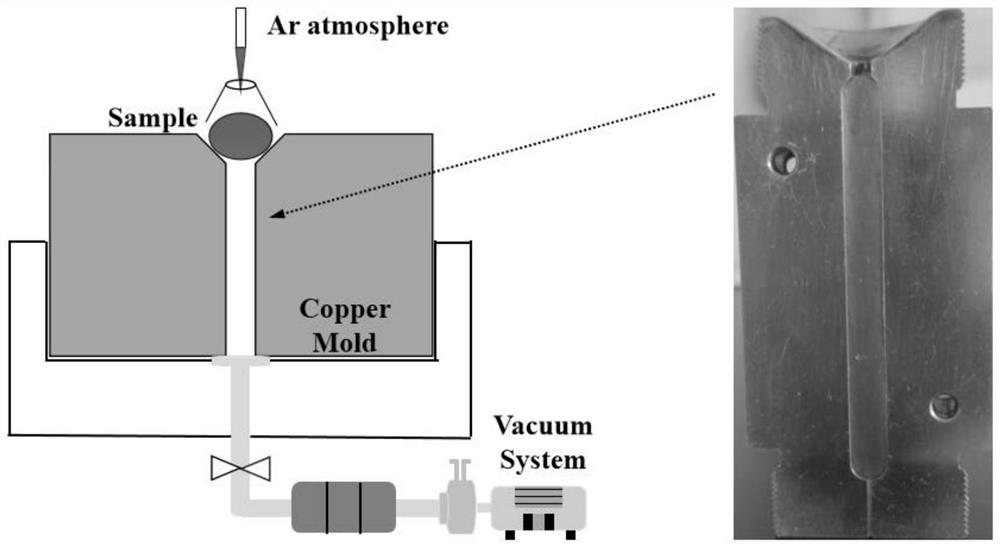 Hf-containing multi-element boron-free nickel-based alloy brazing filler metal, and preparation method and brazing method of Hf-containing multi-element boron-free nickel-based alloy brazing filler metal