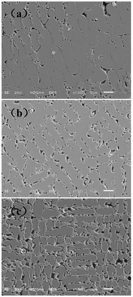 Hf-containing multi-element boron-free nickel-based alloy brazing filler metal, and preparation method and brazing method of Hf-containing multi-element boron-free nickel-based alloy brazing filler metal