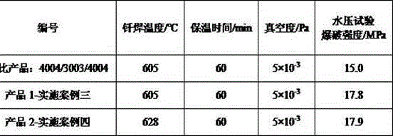 4004 aluminum alloy containing bismuth and tellurium for brazing and production method of 4004 aluminum alloy