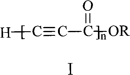 Alkynyl-containing conjugated polymers and synthetic method thereof