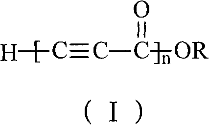 Alkynyl-containing conjugated polymers and synthetic method thereof