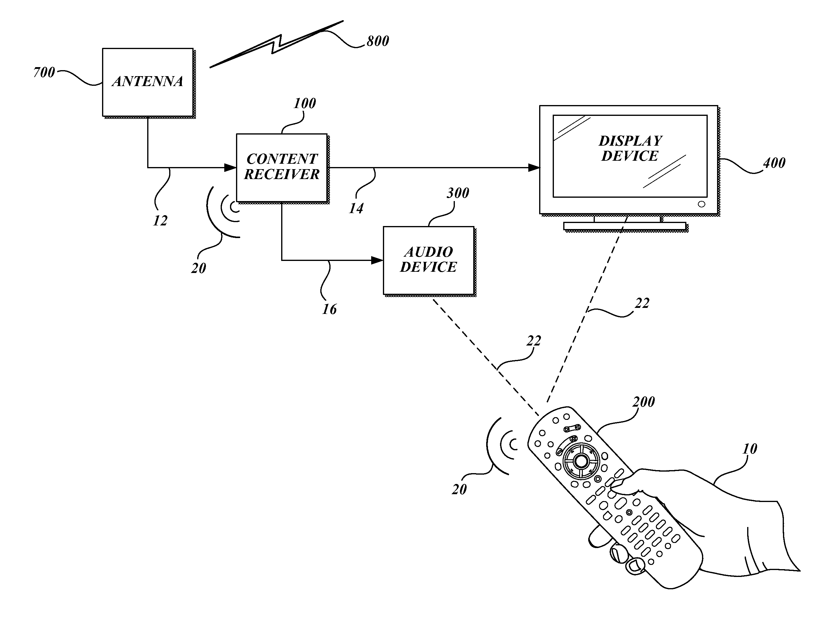 Volume level-based closed-captioning control