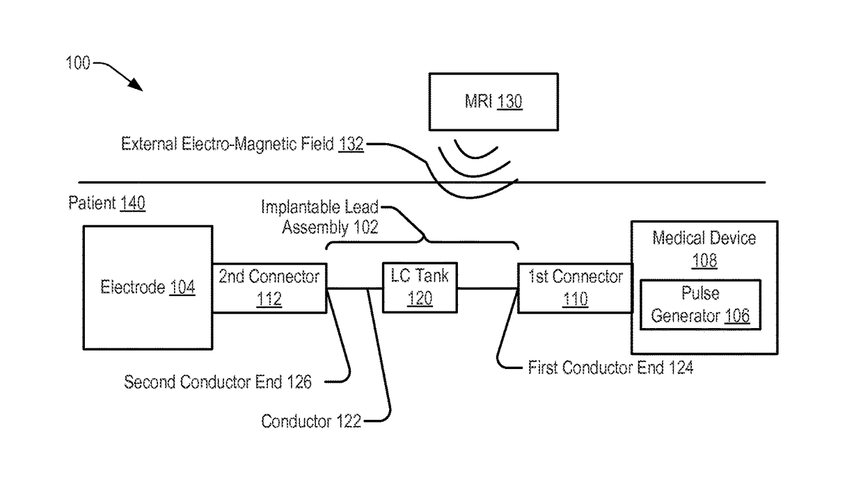 MRI-safe implantable lead assembly