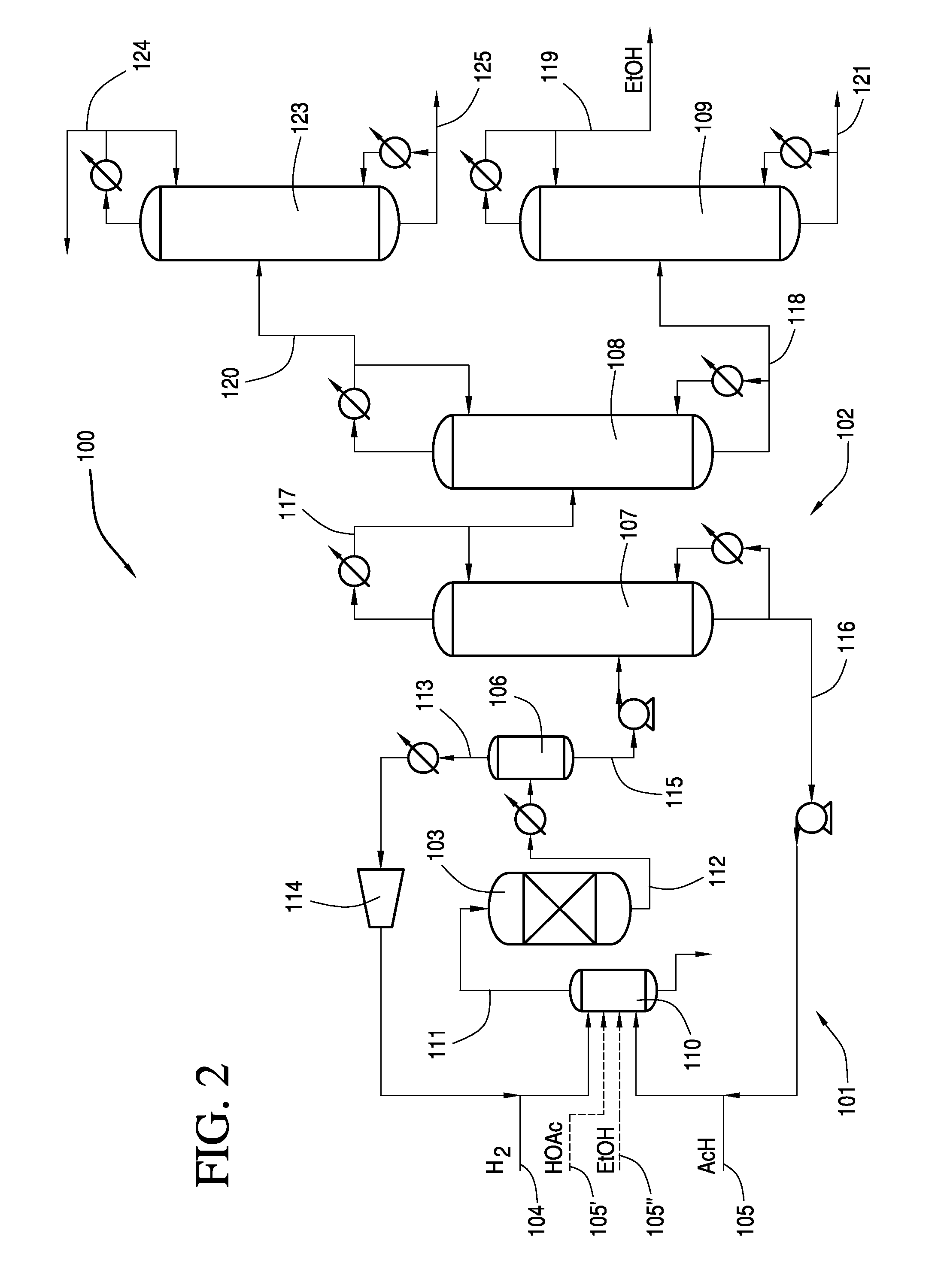 Processes for Producing Ethanol from Acetaldehyde